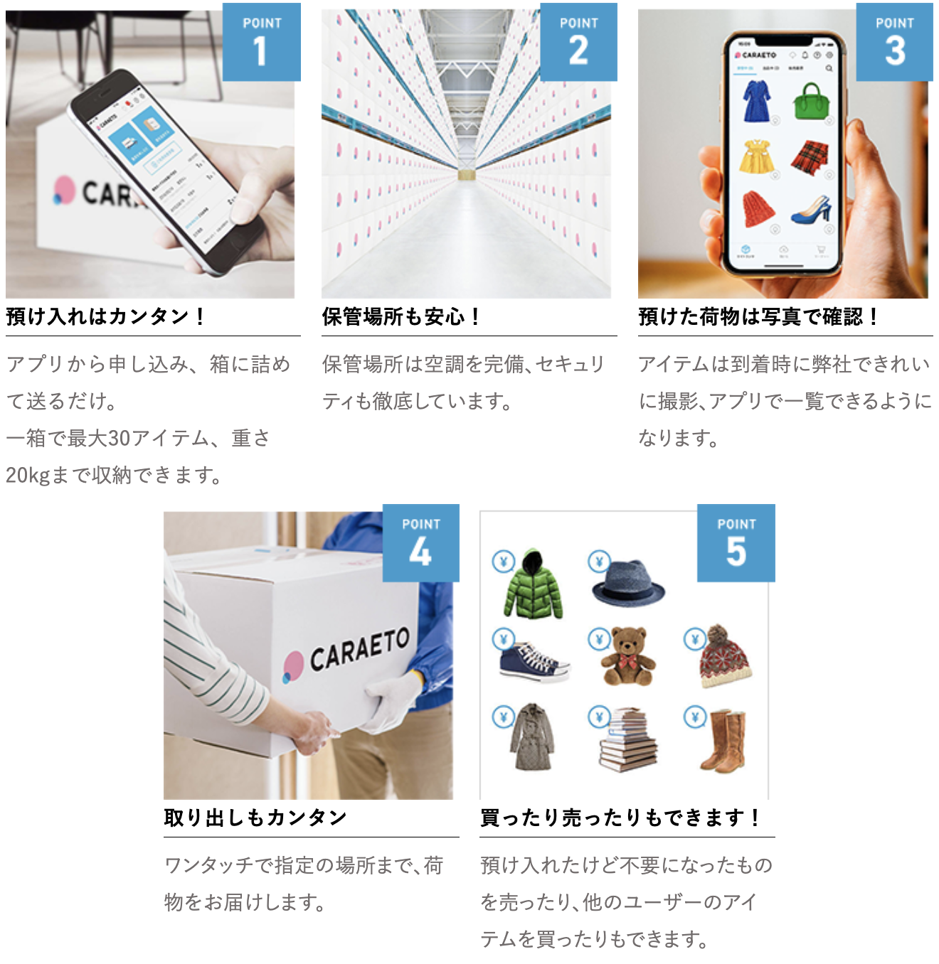 月額500円の収納サービス「CARAETO」初回限定特典 | 長谷工グループ